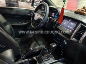 Xe Ford Ranger Wildtrak 2.0L 4x4 AT 2018